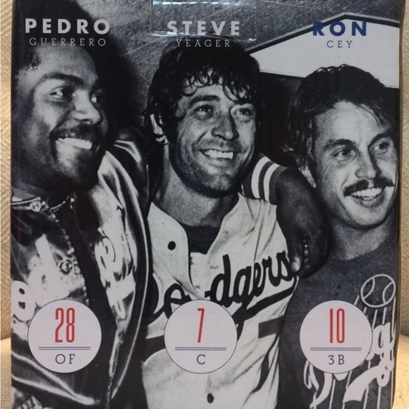 Pedro Guerrero, Ron Cey & Steve Yeager “1981 World Series" Dodgers Figure - Picture 3 of 3